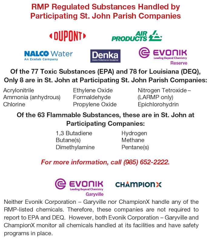 St John Parish Companies